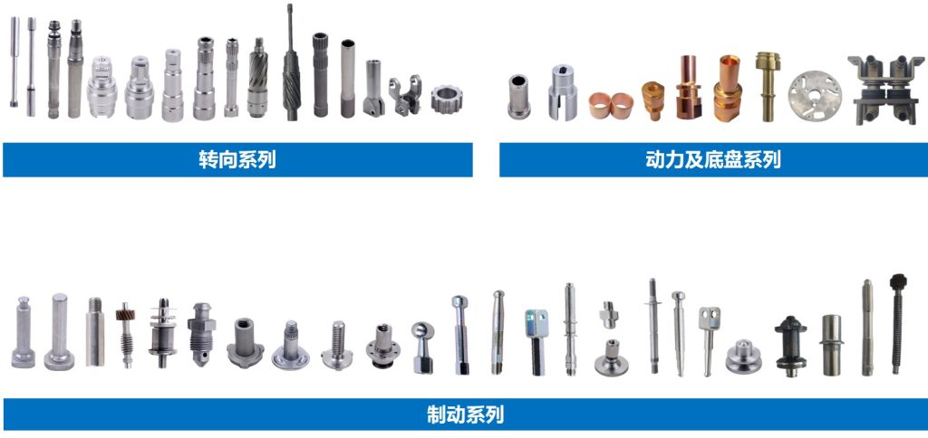 業(yè)務(wù)產(chǎn)品