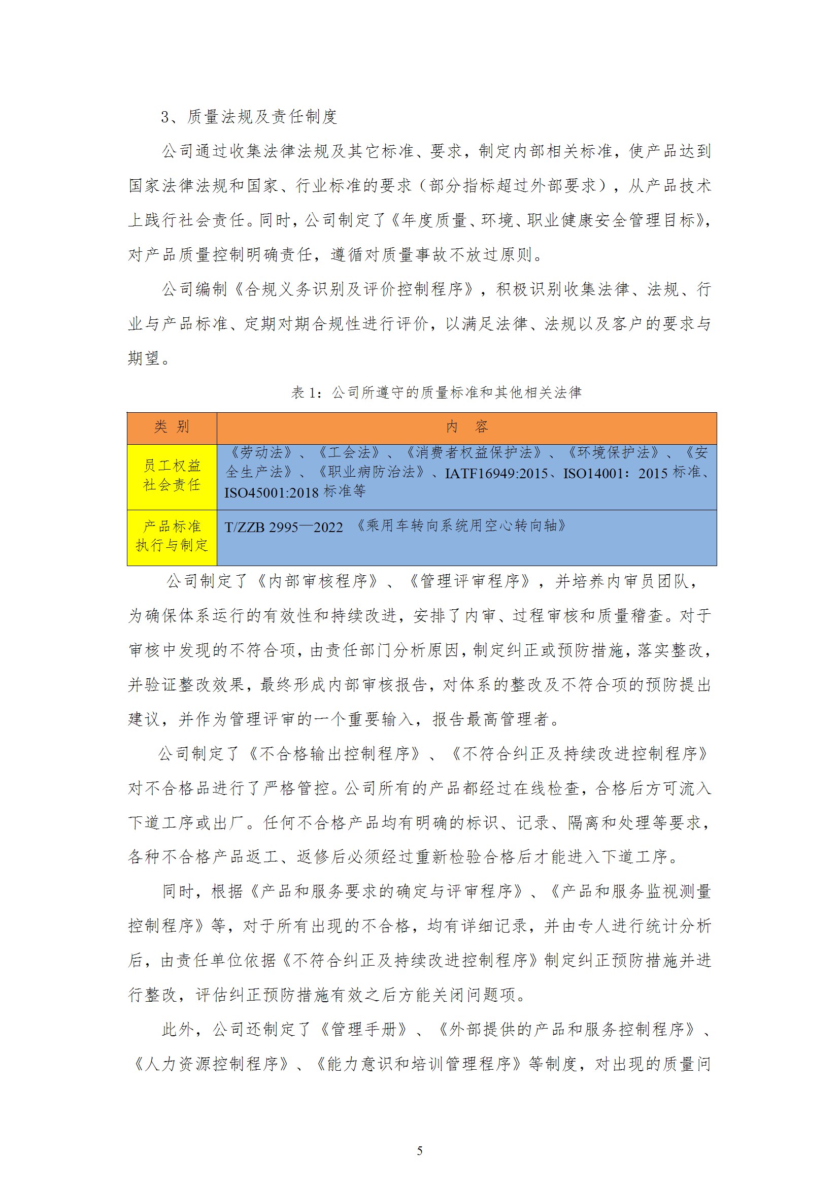 質(zhì)量誠(chéng)信報(bào)告