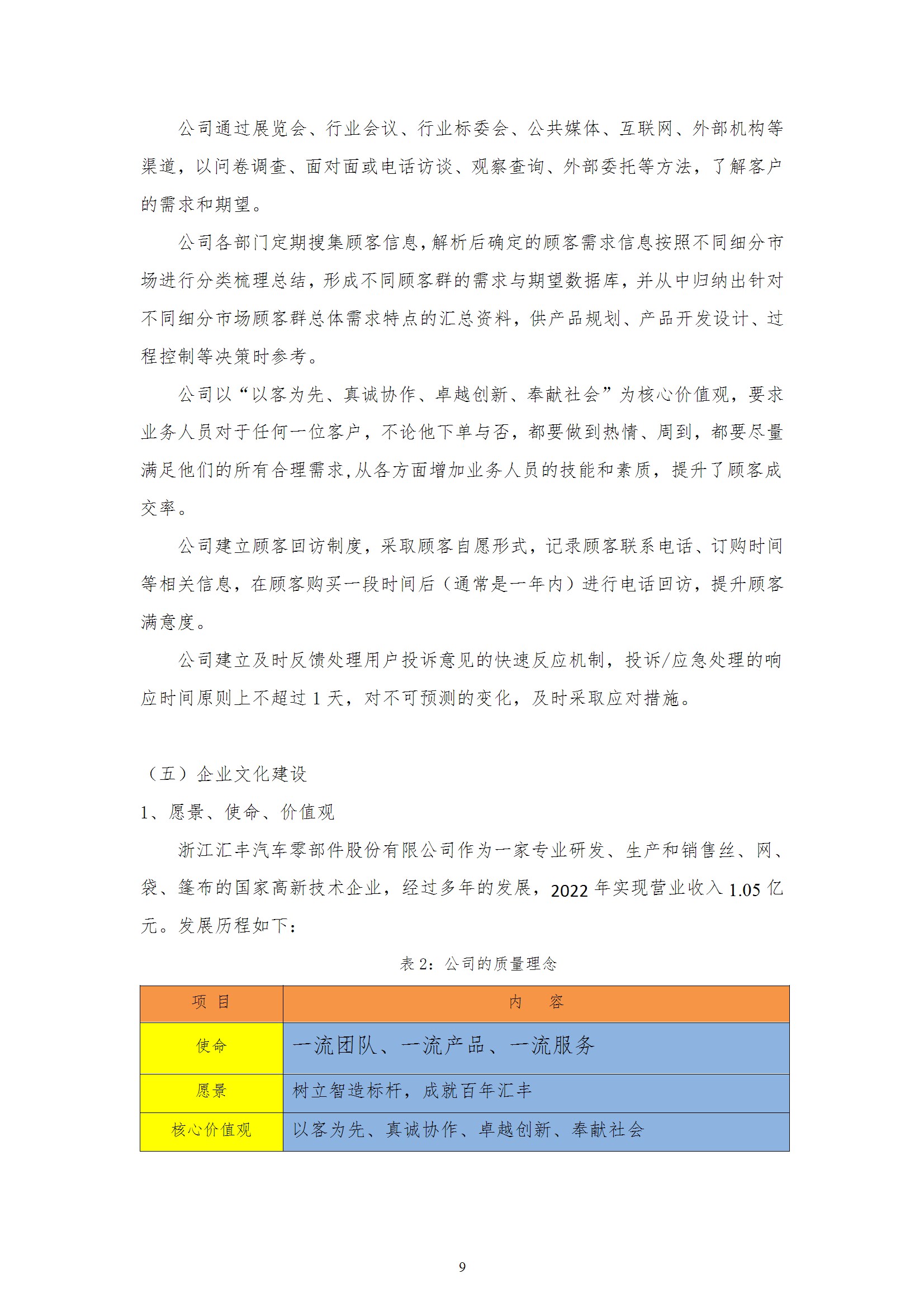 質(zhì)量誠(chéng)信報(bào)告