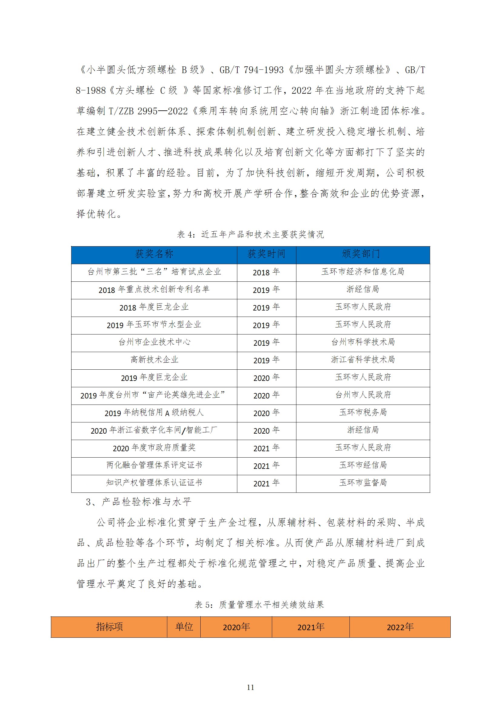 質(zhì)量誠(chéng)信報(bào)告